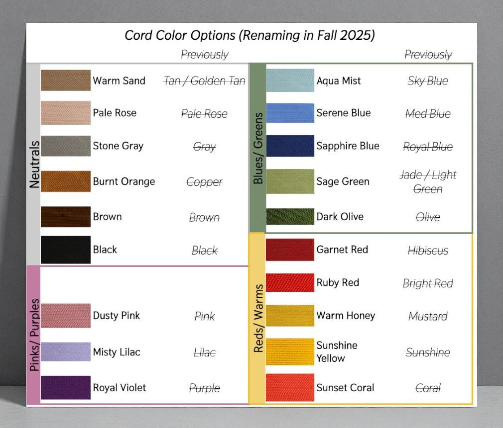 Isaiah 43:2 Bible Verse Morse Code Bracelet - Dainty 14K Gold & Silver Jewelry by Olivia Cactus