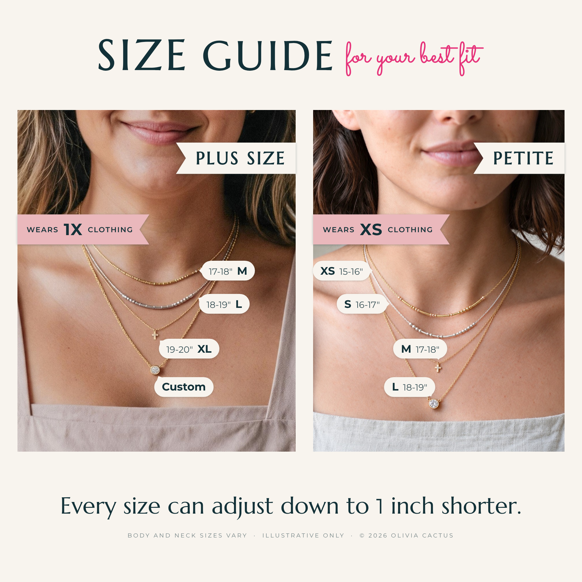 Necklace size guide: where each size sits on a plus size model and a petite model. Every size adjusts down to 1 inch shorter.